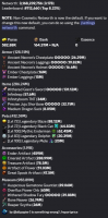 3.2B (1.9B Unsoulbound) Island 100% SAFE GUARANTEE - image