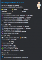 ☀️VIP | 74 SB LEVEL | 21 SA | 28 CATA | 1 HOTM | Slayers: 6/3/4/5 | 400M NW☀️ - image