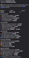 3.2B (1.9B Unsoulbound) Island 100% SAFE GUARANTEE - image