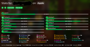 Minecraft account / Skill average 18 / NW 178M / Hypixel lvl 62 - image