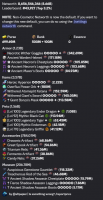 8.7B (5.8B Unsoulbound) Island 100% SAFE GUARANTEE - image