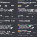 ✅ PROFILE | 10B Networth - 6B Unsoulbound | 732 MP | 27 Minion Slots | 65 Collection Maxed | Safest⭐