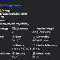 VIP / 2B NW / 31 CATA / 8 HOTM / 12 GARDEN / 38 SA / 176 LVL SB / GOOD SLAYERS / MAIL