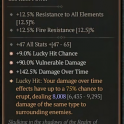 3GA X'fal's Corroded Signet (8008/9295) ✷9% Lucky Hit Chance ✷90% Vulnerable Damage ✷142.5% Damage O