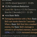 2GA Paingorger's Gauntlets (Max Aspect) ✷6 Basic Skills ✷13.2% Cooldown Reduction