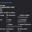 VIP / 2B NW / 31 CATA / 8 HOTM / 12 GARDEN / 38 SA / 176 LVL SB / GOOD SLAYERS / MAIL