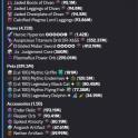 SA 48.20,SLAYERS 9-8-9-8,VIP,Eman T4 Setup, MAXED FISHING GEAR, 1158 MP, HOTM 10,240 SB LVL,9.46B NW