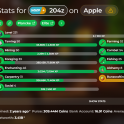 3.5b nw account chimera 5 has Daedalus Blade full access combat 54 mining 50