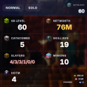 ✅❗️Solo-Coop | 60 SB lvl | 19 AVG | 77M NW | Full accept | Hypixel SkyBlock ✅❗️