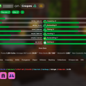 INSANE Full Account ✅ LVL 178 Profile (Ironman) ⭐1.3 Networth⭐ CATA 30 / FARMING 54 with Setup⭐VIP