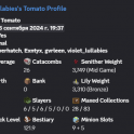 VIP / 2.2B NW / 9 HOTM / 26 CATA / 34 SA / 170 LVL SB / 10 GARDEN / MAIL