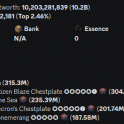 10 Billion Profile Unsoulbound ⚡ (3B Coins + 7B Items) ☀️ Best Price! Less than 33$/B ✨ No Ban Risk