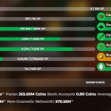 cheeep full Account access NETWORTH-570m 265m cash 21 minion slot Skyblock Level:54 100% trusted