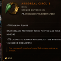 Arboreal Circuit