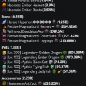 12.3B (All Unsoulbound) Island 100% SAFE GUARANTEE