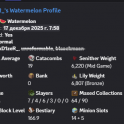 MVP+ / 2.32B NW / 13 GARDEN / 7 HOTM / 43 SA / 236 LVL SB / 19 CATA / 900M PURSE /GOOD SLAYER / MAIL