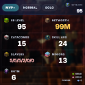 ✅❗️Solo-Coop | MVP+ | 96 SB lvl | 24 AVG | Cata 15 | 100M NW | Full accept | Hy…