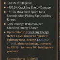 4GA ESADORA'S OVERFLOWING CAMEO / Esadora's Amulet - 750% Crackling / +37% MS