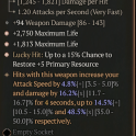 3GA Asheara's Khanjar (48/50) GA Maximum Life x2/GA +5 Primary Resource 94 weapon dmg