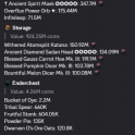 Own Profile | 10.04B NW | 2.5B PURSE