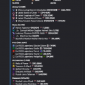 LVL 259 ! MVP+ 12B NW, 1200MP, HOTM 10. 28 MINION SLOTS. FULL ACCESS (OFFER PRICE IN MSGS)
