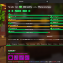 ☀️ VIP RANK | NETWORTH 3.36B | SA 45 | SB LVL 208 | HOTM 7 | CATA 27 | SLAYERS 7/7/7/5 | 28 MINION☀️