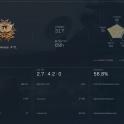 ⭐️Upgrade your rating in the "Operations"  |from Platinum to Diamond! From the TOP 150 Player⭐️