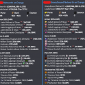 ✅ PROFILE | 4.2B Networth - 1.5B COINS | 24 Minion Slots | 28 Collection Maxed | Safest Profile ⭐
