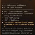 S10---Ring of Mendeln-4GA-Aspect High Roll
