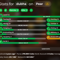 850M NW / 270M PURSE / 104 LVL SB / 24 CATA / 28 SA / MAIL