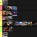 (PC) / Reg Date summer 2022 Defender Absolution 3 labs cap block attack and spells 6 link