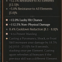 3GA Tal Rasha's Iridescent Loop (18/25) ✷4 Potent Warding ✷12% Lucky Hit Chance ✷112.5%  non-phyisca