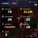 ✅❗️Solo-Coop | 76 SB lvl | 22 AVG | Cata 24 | 412M NW | Full accept | Hypixel SkyBlock ✅❗️