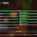 3.08B NW ULTIMATE HYPIXEL SKYBLOCK ACCOUNT CATA 14 2.72B PURSE