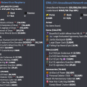 50% OFF TODAY ⭐ PROFILE | 2B Netw | 22 Slime Minion | 57 Collection Maxed | Safest Profile Skyblock❗