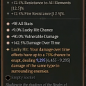 4GA X'Fal's Corroded Signet (9265/9265) Max Aspect - Instant Delivery