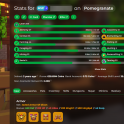 ✅Full Access ✅LVL 209 ⭐ MINING 53, FARMING 44, ⭐600M PURSE ⭐2.3B NW