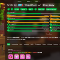 ❗️ FULL ACCESS | NETWORTH 14.20B | SA 48.1 | SB LVL 384 | CATA 24 | SLAYERS 9/9/7/5 | HOTM 10 ❗️