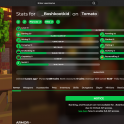 ☀️ HYPIXEL SKYBLOCK | NETWORTH 6.33B ALL UNSOULBOUND | FARMING 50 | XII GARDEN LVL ☀️