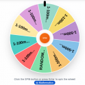 Spin the wheel