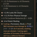 3GA Tal Rasha's Iridescent Loop (183/250) *4 Potent Warding* *12% Lucky Hit Chance* *112.5% Non-phys