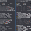 ✅ PROFILE | 15B Networth - 12.3B Unsoulbound | 1091 MP | 22 Minion Slots | 50 Collection Maxed ⚡