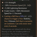 3GA Yen's Blessing (52/60) GA Strength/GA 188% Movement Speed Evade/GA 3500 Lightning Resistance