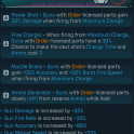 All Perks Order enhancement [power shot, muzzle brake, free charger, ammo generator]
