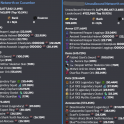✅ PROFILE | 2.7B Networth - 1B Purse | 593 MP | 16 Minion Slots | 13 Collection Maxed | Safest ⭐