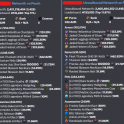 ✅PROFILE | 2.4B Unsoulbound Networth - 332M Purse | 475 MP | 19 Minion Slots | 38 Collection Maxed ⚡