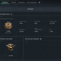 ⭐️Upgrade your rating in the "Operations" | from BlackHawk to the DF!From the TOP 150Player⭐️