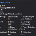MVP+ / 8.35B NW / 32 CATA / 15 GARDEN / 6 HOTM / 195 LVL SB / 36 SA /GOOD SLAYERS/ 960M PURSE / MAIL