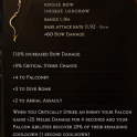 Talons of Valor