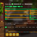✅Full Access⭐ LVL 344 ⭐3.4B Networth ⭐Terminator ⭐ All stat upgrades